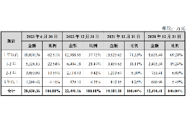 马关马关讨债公司服务